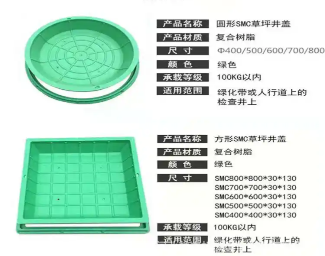 南区街道树脂复合种植井盖展示